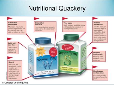 Answer: 1. . Nutrition quackery examples